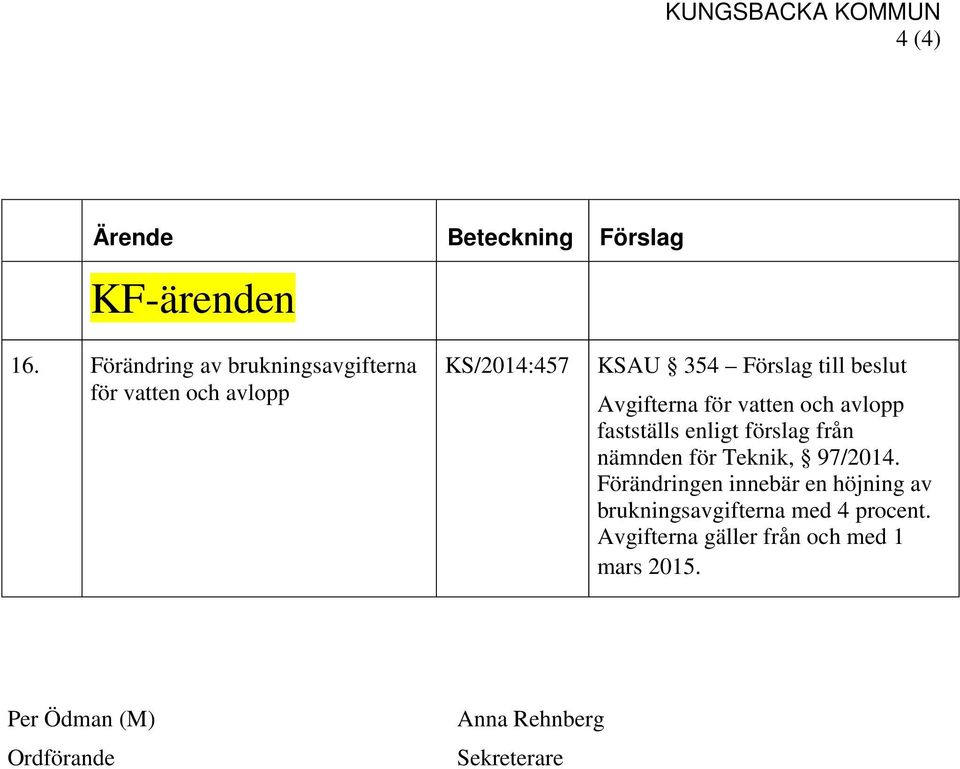 Avgifterna för vatten och avlopp fastställs enligt förslag från nämnden för Teknik, 97/2014.