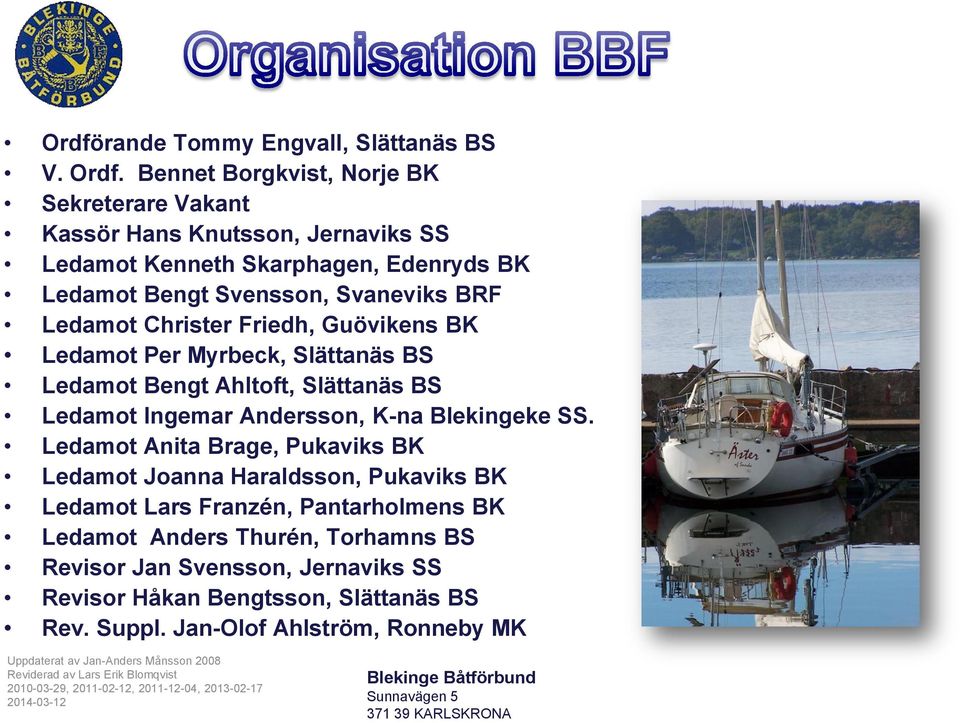 Christer Friedh, Guövikens BK Ledamot Per Myrbeck, Slättanäs BS Ledamot Bengt Ahltoft, Slättanäs BS Ledamot Ingemar Andersson, K-na Blekingeke SS.