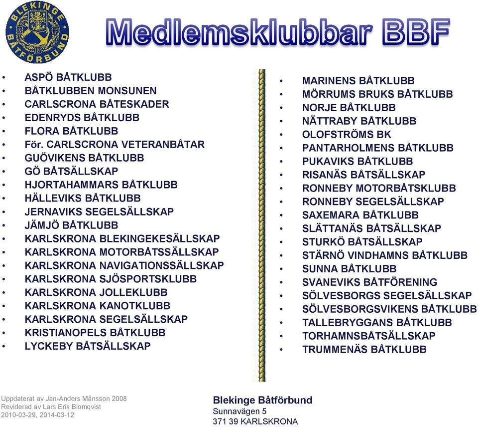 KARLSKRONA NAVIGATIONSSÄLLSKAP KARLSKRONA SJÖSPORTSKLUBB KARLSKRONA JOLLEKLUBB KARLSKRONA KANOTKLUBB KARLSKRONA SEGELSÄLLSKAP KRISTIANOPELS BÅTKLUBB LYCKEBY BÅTSÄLLSKAP MARINENS BÅTKLUBB MÖRRUMS