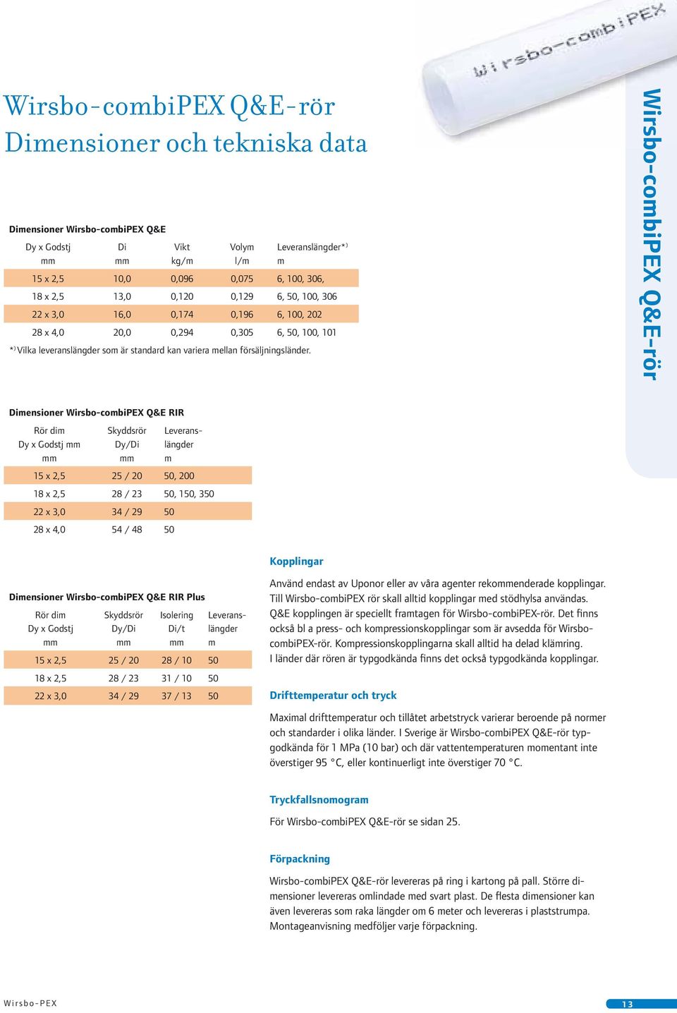 Wirsbo-combiPEX Q&E-rör Dimensioner Wirsbo-combiPEX Q&E RIR Rör dim Dy x Godstj Skyddsrör Dy/Di Leveranslängder m 15 x 2,5 25 / 20 50, 200 18 x 2,5 28 / 23 50, 150, 350 22 x 3,0 34 / 29 50 28 x 4,0