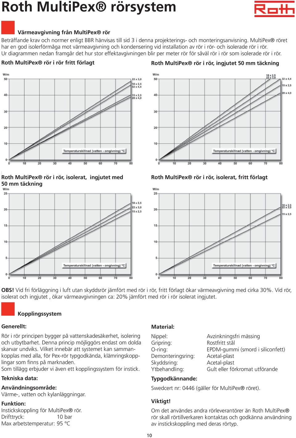 Ur diagrammen nedan framgår det hur stor effektavgivningen blir per meter rör för såväl rör i rör som isolerade rör i rör.