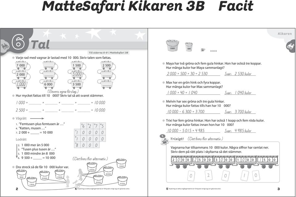 ) Maya har två a och fem a hinkar. Hon har också tre koppar. Hur många kulor har Maya sammanlagt? + + 3 = 3 Svar: 3 kulor Max har en hink och fyra koppar. Hur många kulor har Max sammanlagt?