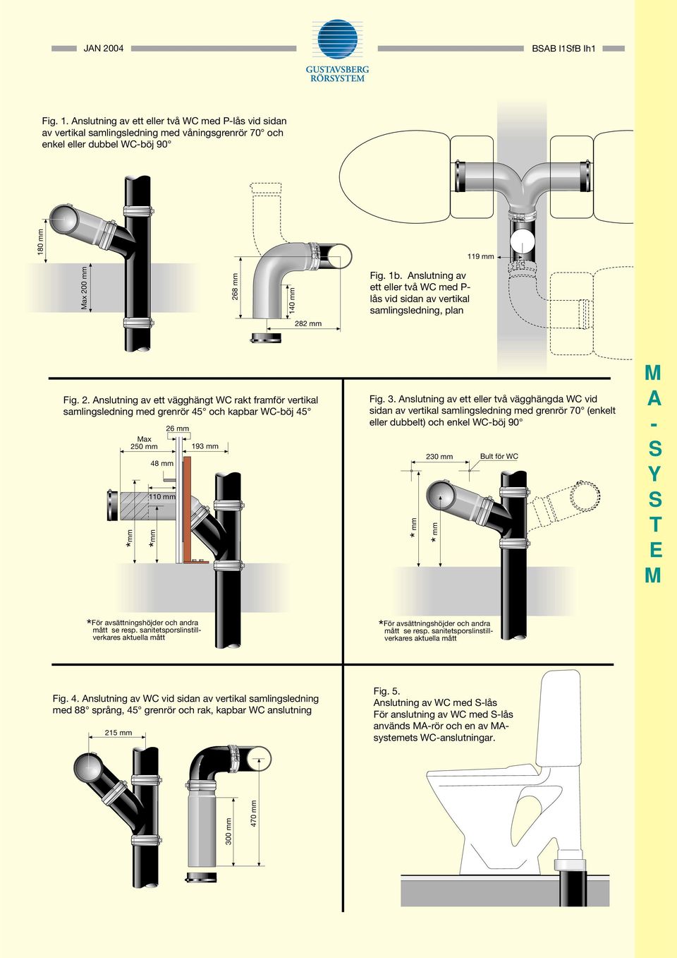 Anslutning av ett vägghängt WC rakt framför vertikal samlingsledning med grenrör 45 och kapbar WC-böj 45 26 mm ax 250 mm 193 mm 48 mm 110 mm * mm * mm * mm * mm 230 mm Bult för WC A - Y T E För