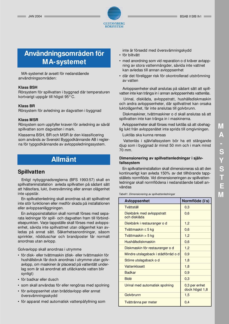 Klasserna BH, BR och R är den klassificering som används av venskt Byggodkännande AB i reglerna för typgodkännande av avloppsledningssystem.