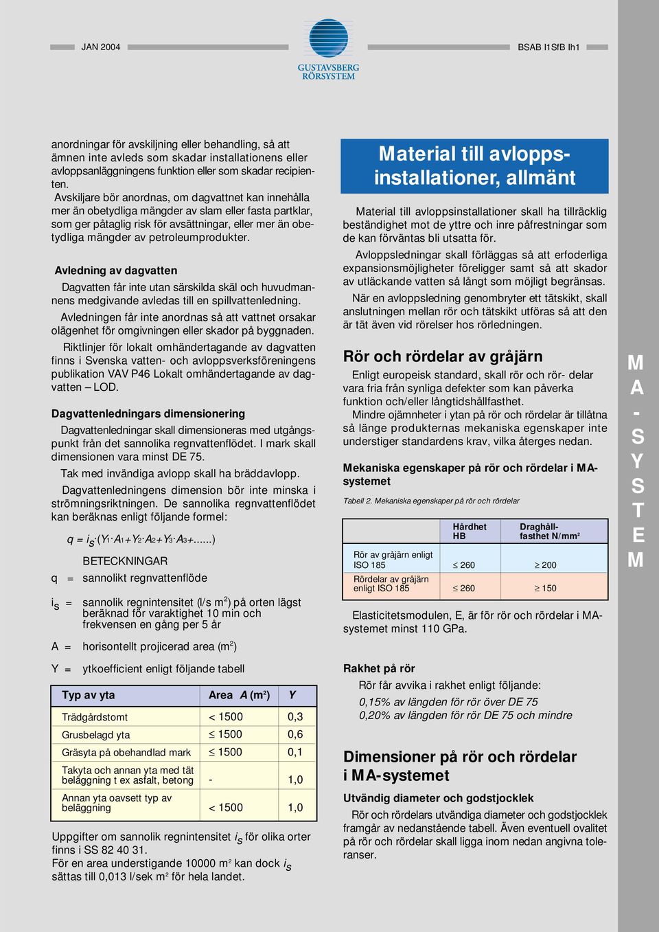 petroleumprodukter. Avledning av dagvatten Dagvatten får inte utan särskilda skäl och huvudmannens medgivande avledas till en spillvattenledning.