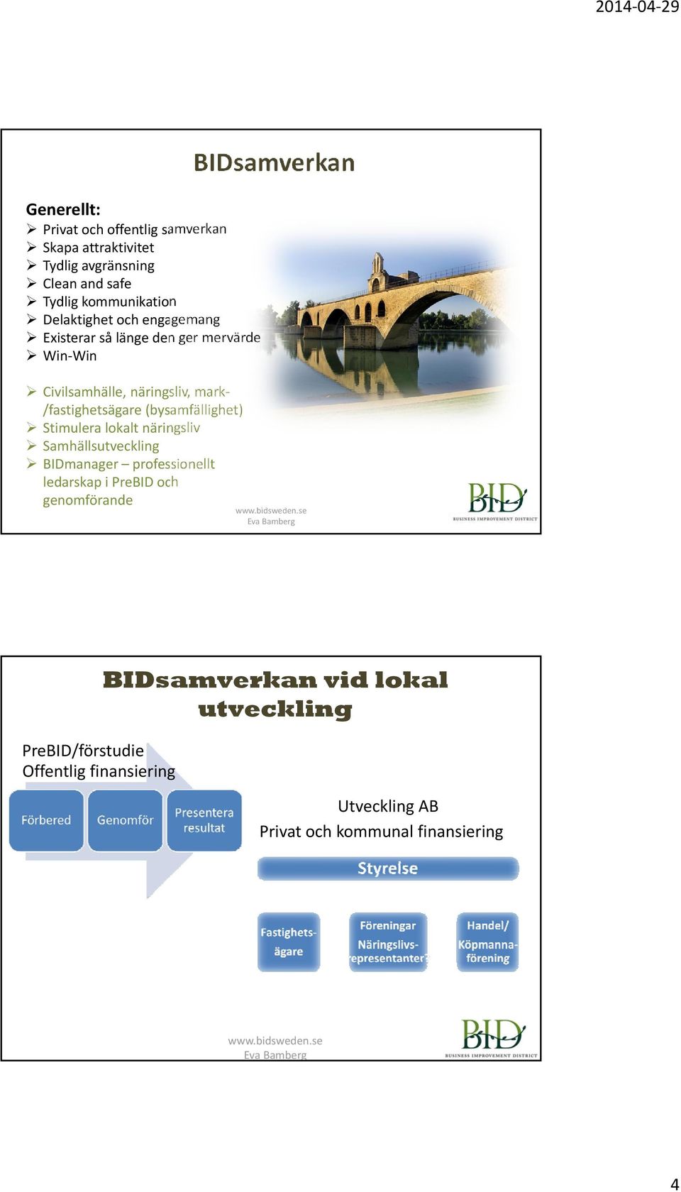 /fastighetsägare (bysamfällighet) Stimulera lokalt näringsliv Samhällsutveckling BIDmanager professionellt ledarskap i PreBID och