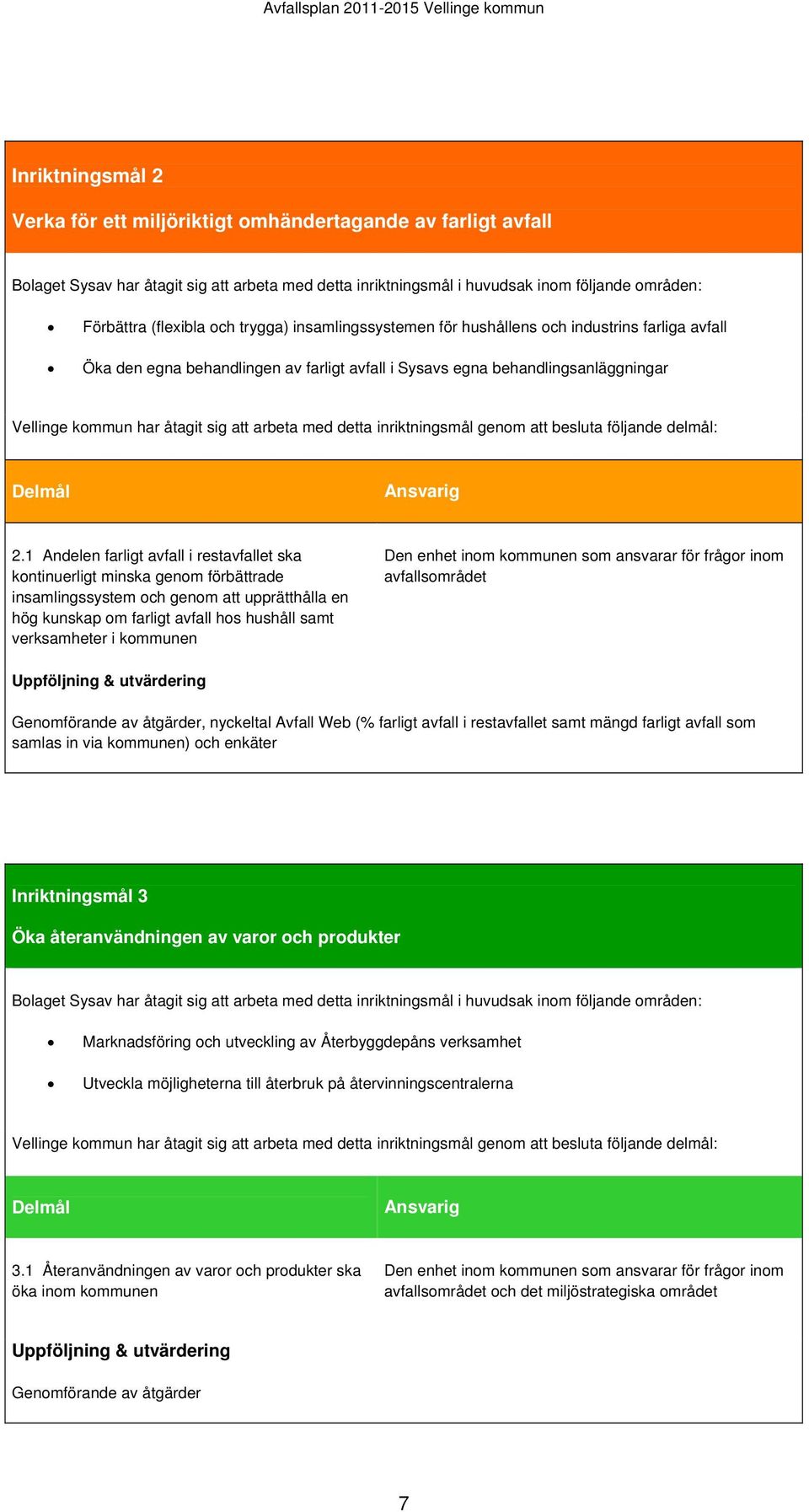 med detta inriktningsmål genom att besluta följande delmål: Delmål Ansvarig 2.