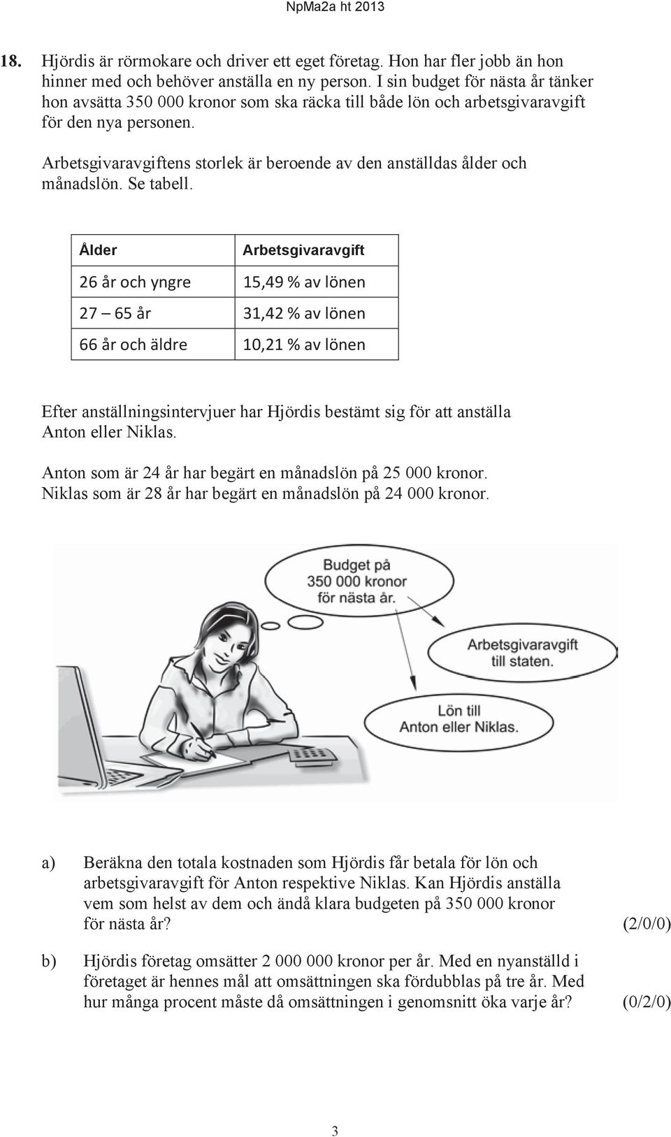 Arbetsgivaravgiftens storlek är beroende av den anställdas ålder och månadslön. Se tabell.