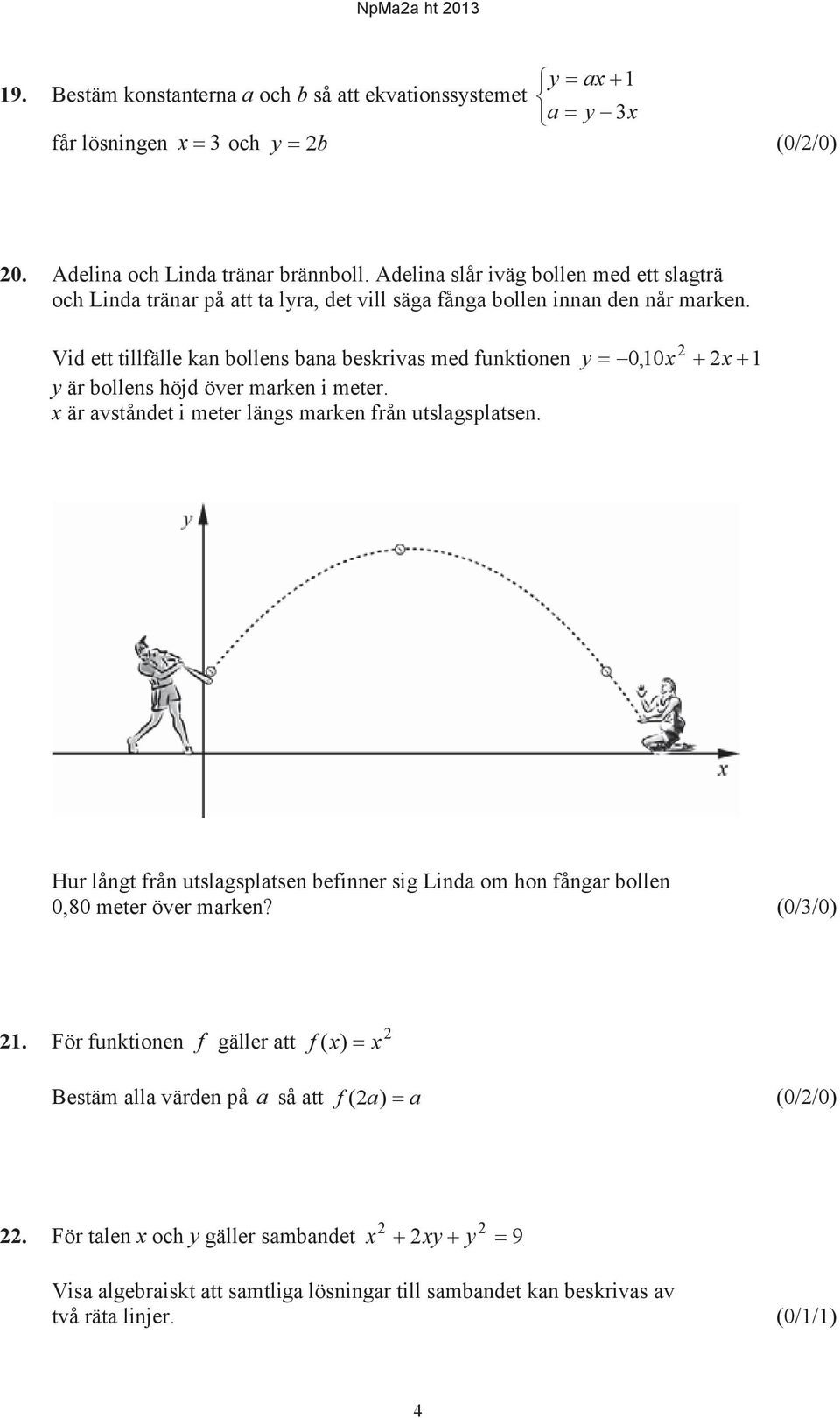 Vid ett tillfälle kan bollens bana beskrivas med funktionen y 0,10x x 1 y är bollens höjd över marken i meter. x är avståndet i meter längs marken från utslagsplatsen.