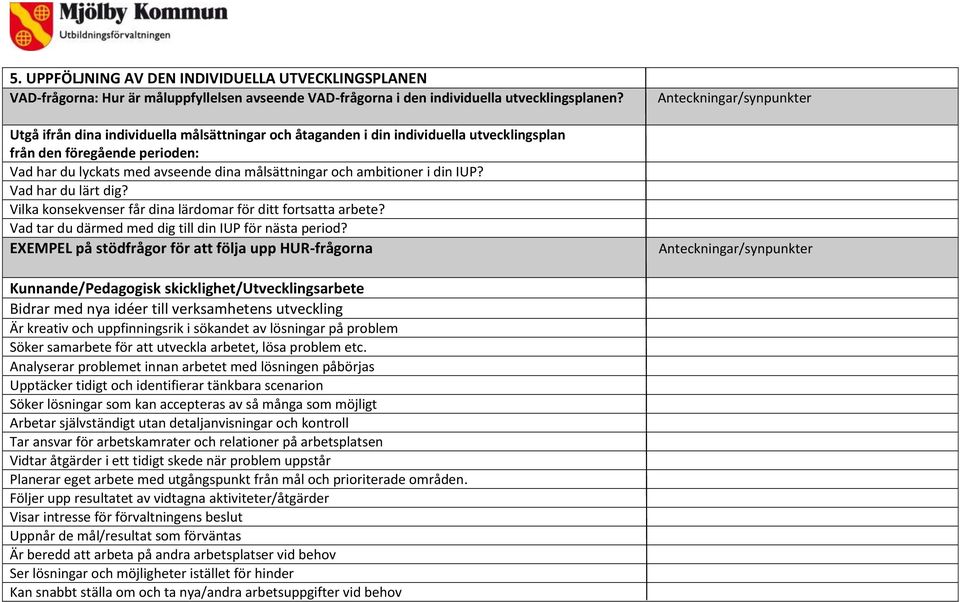 Vad har du lärt dig? Vilka konsekvenser får dina lärdomar för ditt fortsatta arbete? Vad tar du därmed med dig till din IUP för nästa period?