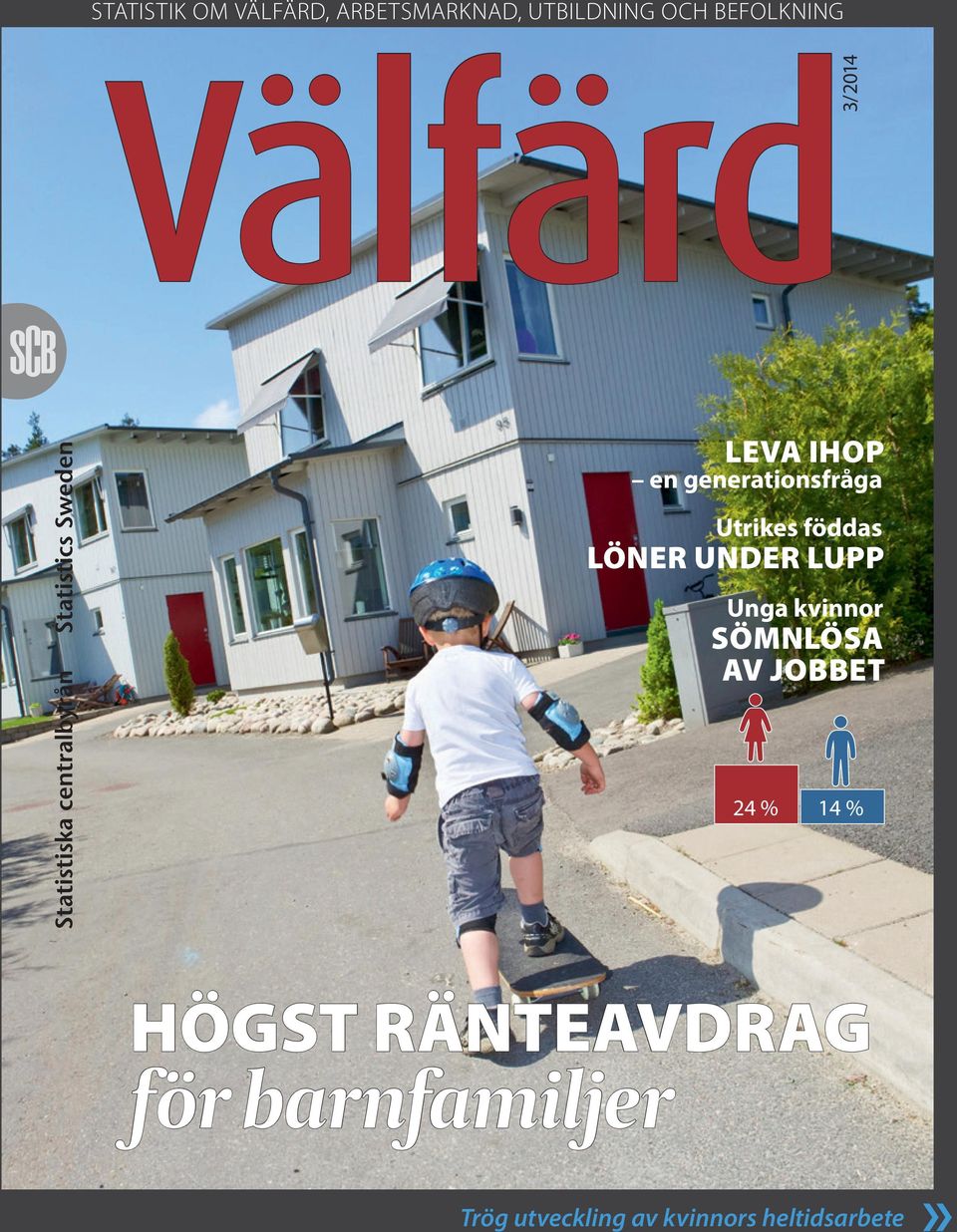 UNDER LUPP Unga kvinnor SÖMNLÖSA AV JOBBET 24 % 14 % HÖGST