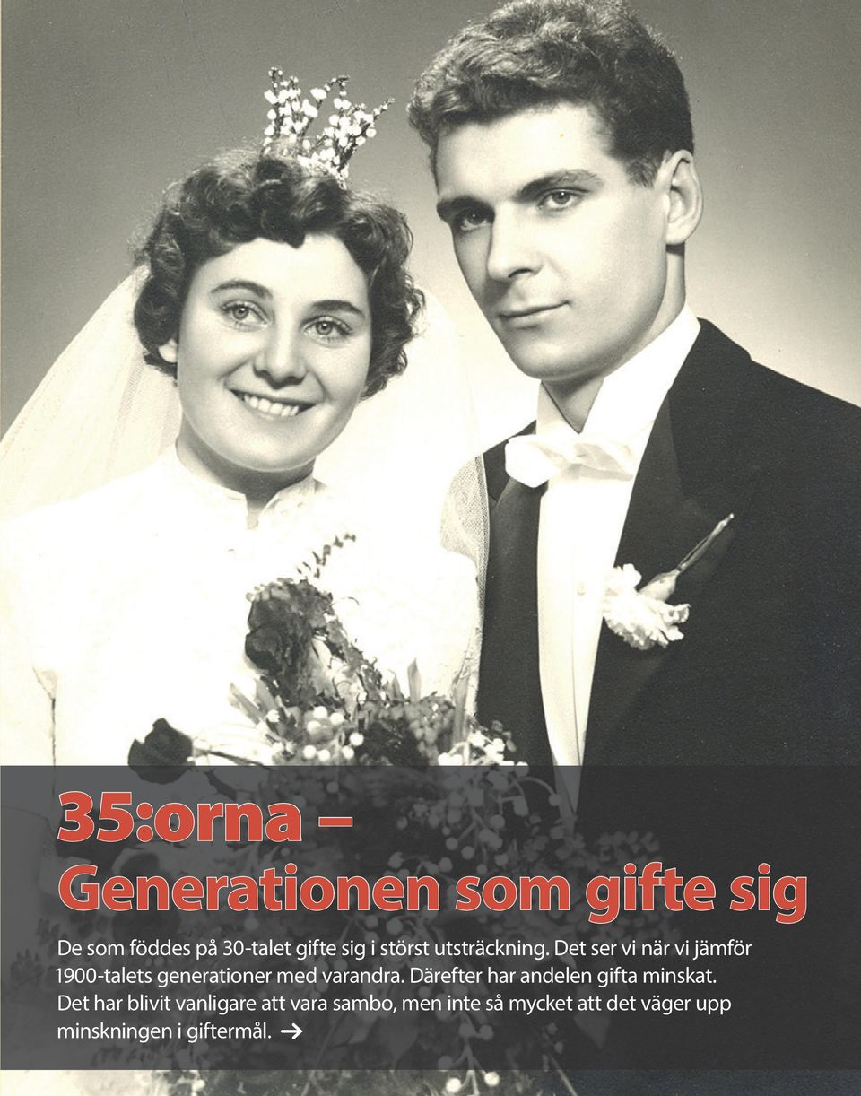 Det ser vi när vi jämför 19-talets generationer med varandra.