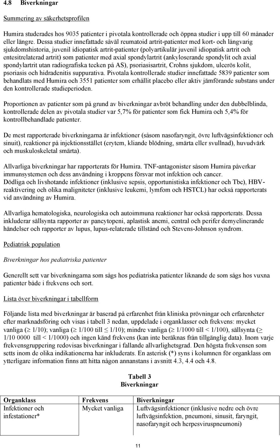 artrit) som patienter med axial spondylartrit (ankyloserande spondylit och axial spondylartrit utan radiografiska tecken på AS), psoriasisartrit, Crohns sjukdom, ulcerös kolit, psoriasis och