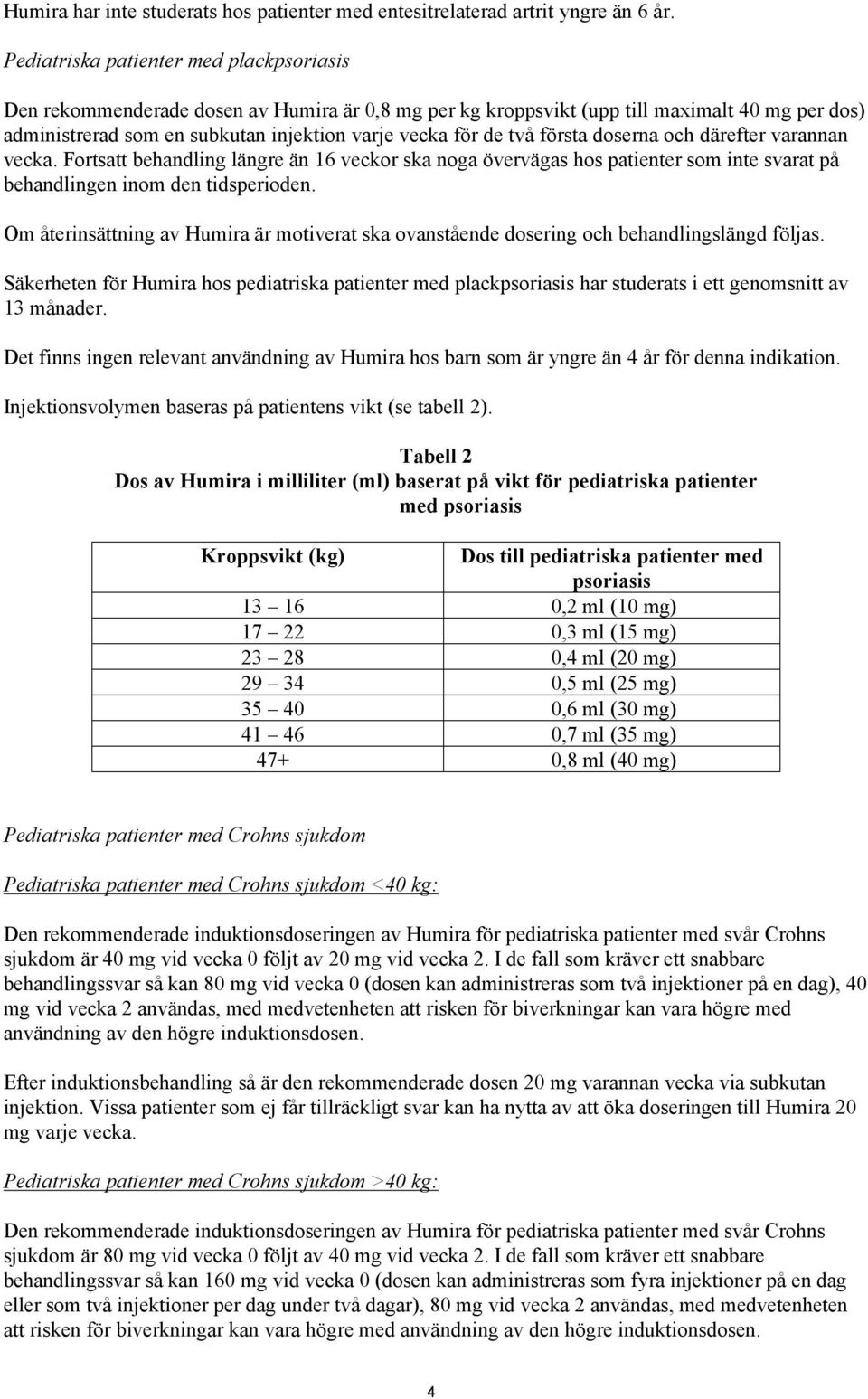 två första doserna och därefter varannan vecka. Fortsatt behandling längre än 16 veckor ska noga övervägas hos patienter som inte svarat på behandlingen inom den tidsperioden.