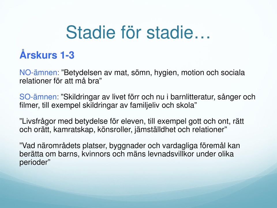 Livsfrågor med betydelse för eleven, till exempel gott och ont, rätt och orätt, kamratskap, könsroller, jämställdhet och