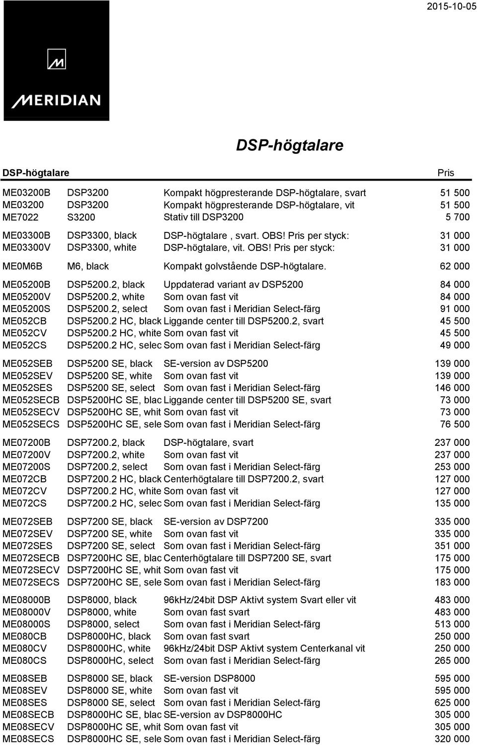 62 000 ME05200B DSP5200.2, black Uppdaterad variant av DSP5200 84 000 ME05200V DSP5200.2, white Som ovan fast vit 84 000 ME05200S DSP5200.