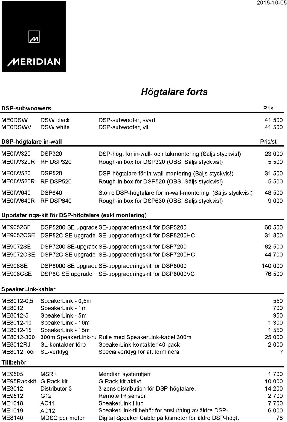 ) 31 500 ME0IW520R RF DSP520 Rough-in box för DSP520 (OBS! Säljs styckvis!) 5 500 ME0IW640 DSP640 Större DSP-högtalare för in-wall-montering. (Säljs styckvis!