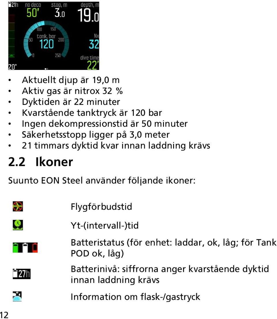 2 Ikoner Suunto EON Steel använder följande ikoner: 12 Flygförbudstid Yt-(intervall-)tid Batteristatus (för enhet: