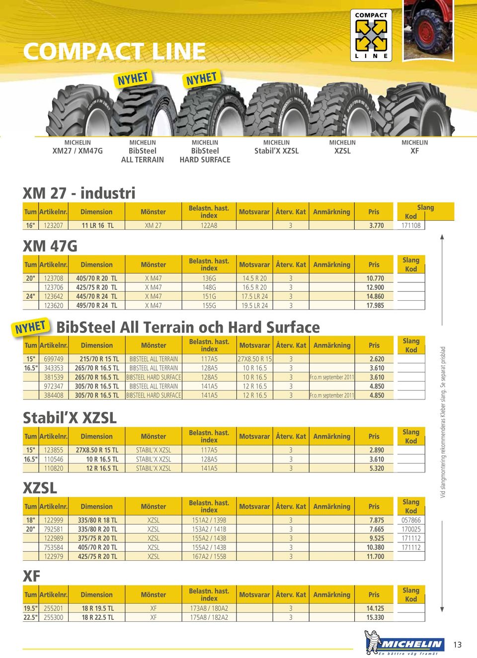 860 123620 495/70 R 24 TL X M47 155G 19.5 LR 24 3 17.985 15" 699749 215/70 R 15 TL BIBSTEEL ALL TERRAIN 117A5 27X8.50 R 15 3 2.620 16.5" 343353 265/70 R 16.5 TL BIBSTEEL ALL TERRAIN 128A5 10 R 16.