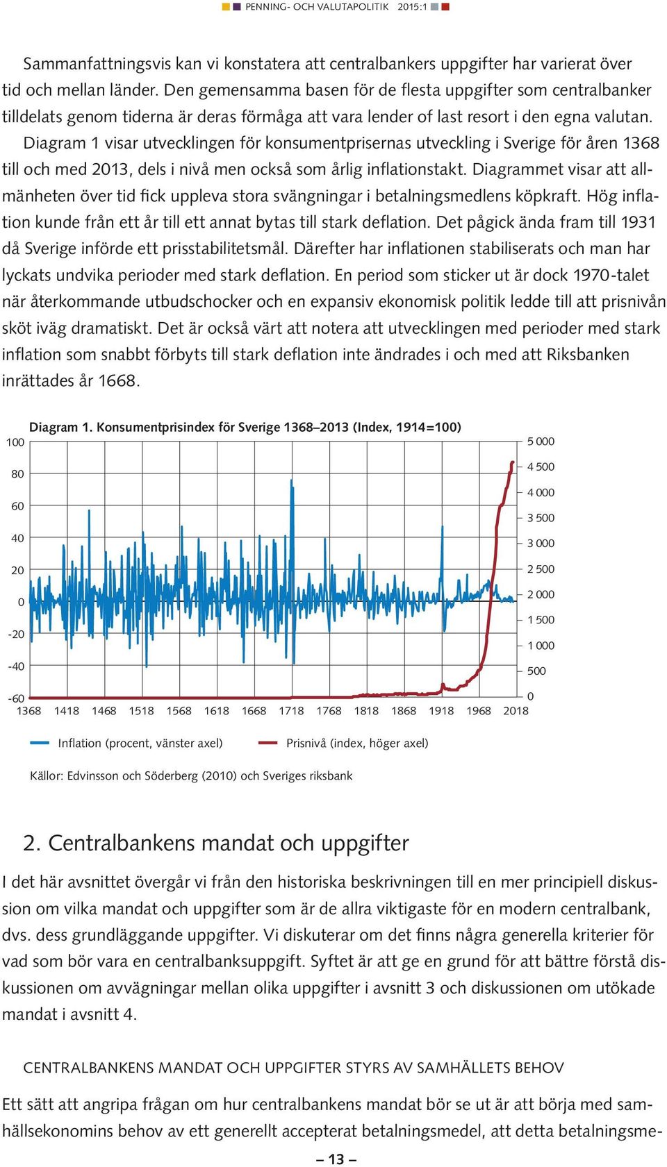 Diagram 1 visar utvecklingen för konsumentprisernas utveckling i Sverige för åren 1368 till och med 2013, dels i nivå men också som årlig inflationstakt.