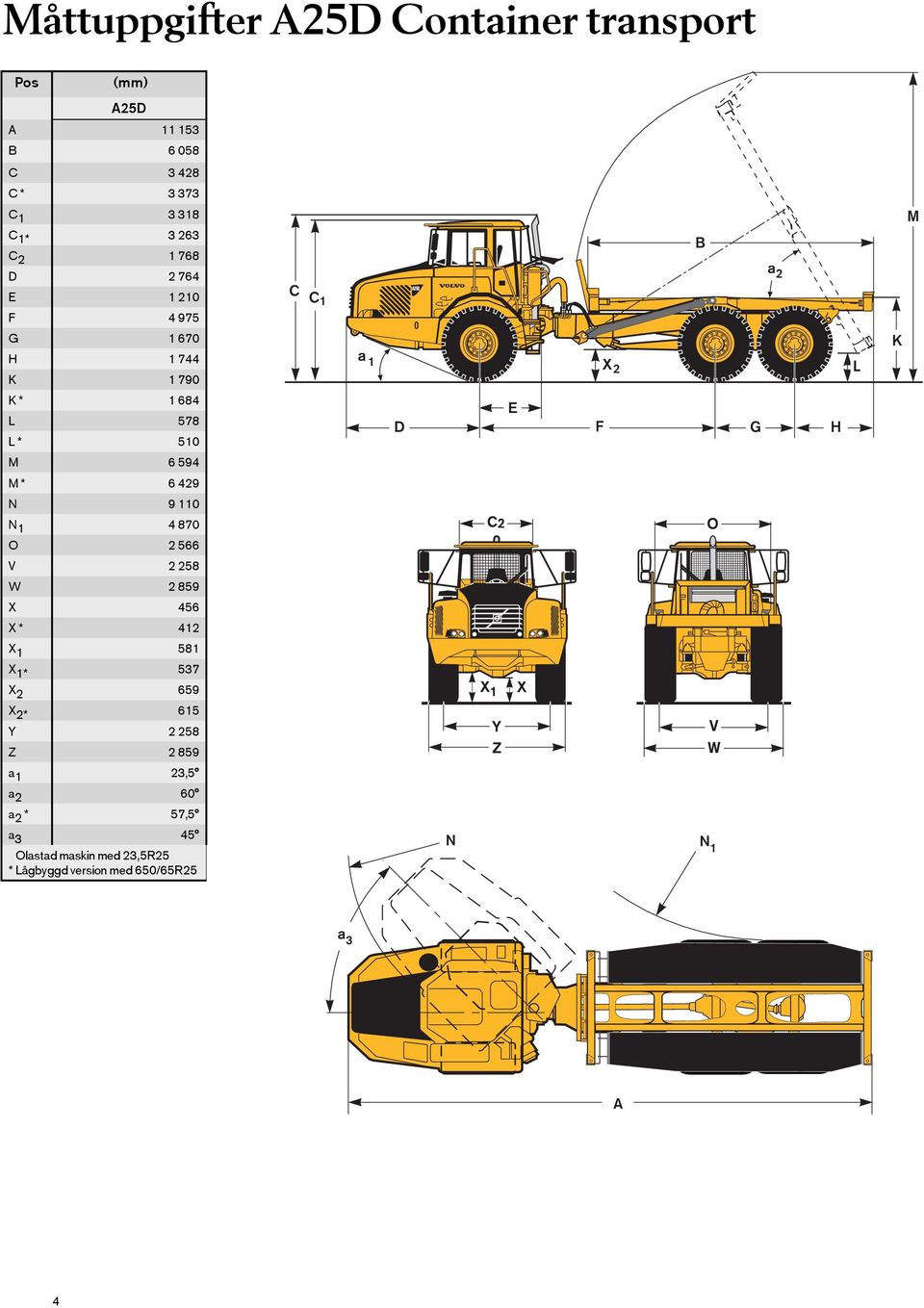 594 M * 6 429 N 9 110 N 1 4 870 O 2 566 V 2 258 W 2 859 X 456 X * 412 X 1 581 X 1* 537 X 2 659 X 2* 615 Y 2 258 Z