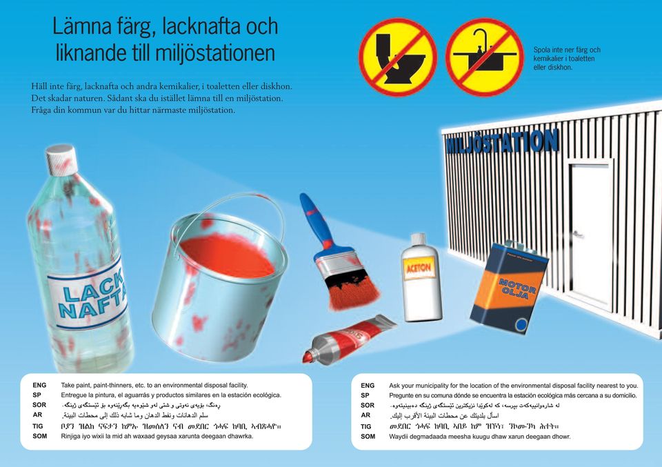 Häll inte färg, lacknafta och andra kemikalier, i toaletten eller diskhon.