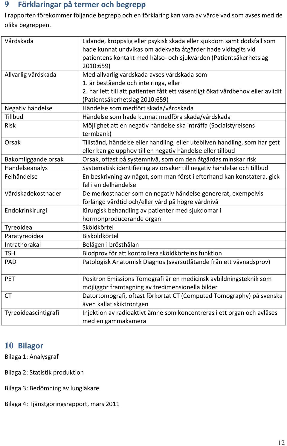CT Tyreoideascintigrafi Lidande, kroppslig eller psykisk skada eller sjukdom samt dödsfall som hade kunnat undvikas om adekvata åtgärder hade vidtagits vid patientens kontakt med hälso- och