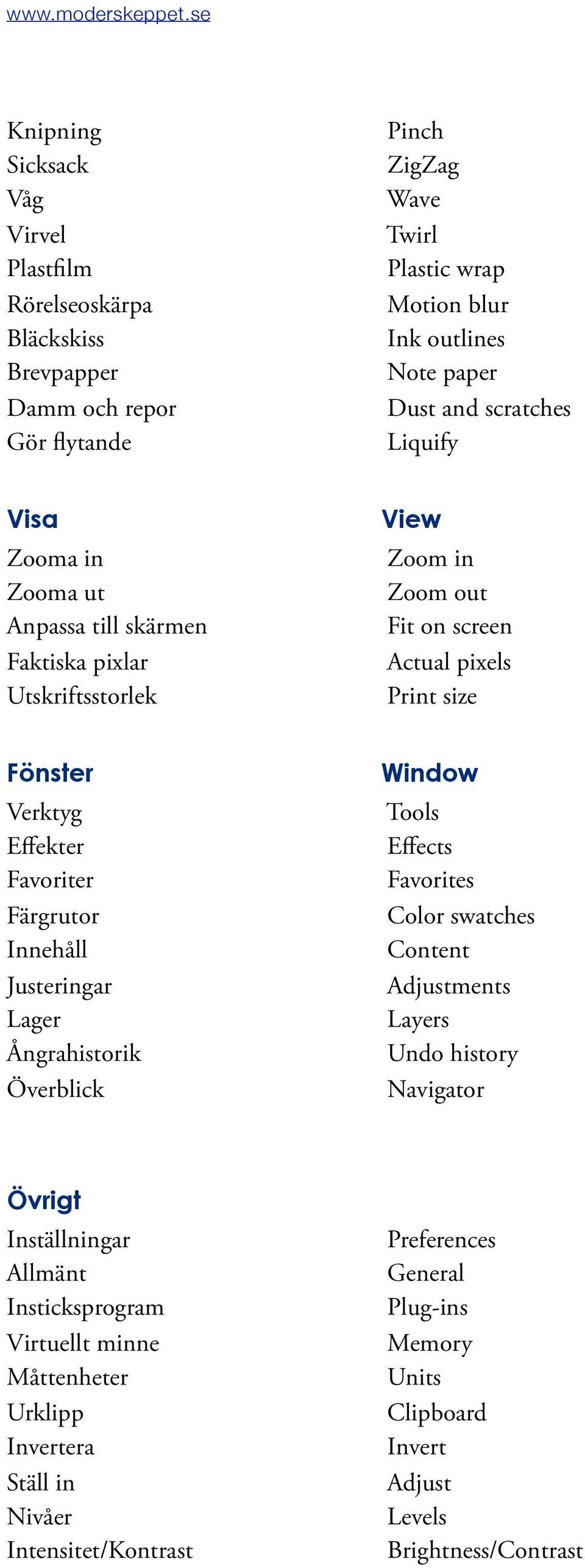 Favoriter Färgrutor Innehåll Justeringar Lager Ångrahistorik Överblick Window Tools Effects Favorites Color swatches Content Adjustments Layers Undo history Navigator Övrigt Inställningar