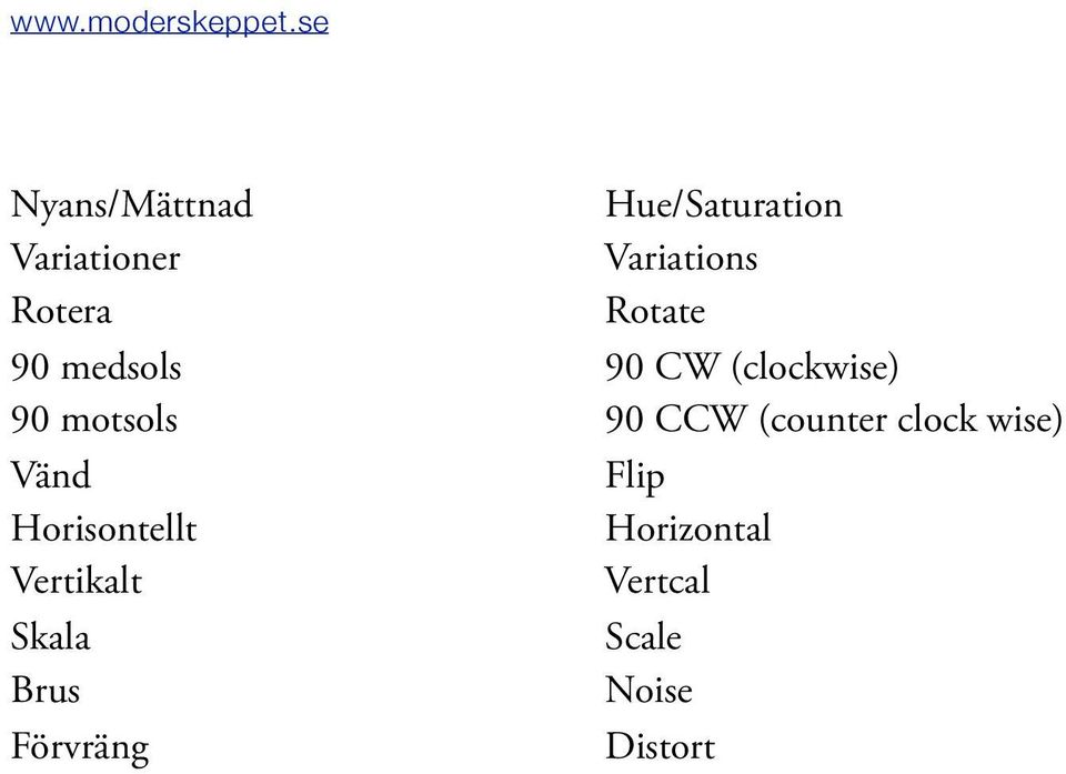 CCW (counter clock wise) Vänd Flip Horisontellt