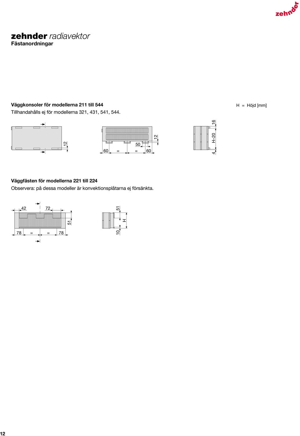 H = Höjd [mm] 12 60 = = 50 60 12 4 H 20 16 Väggfästen för modellerna