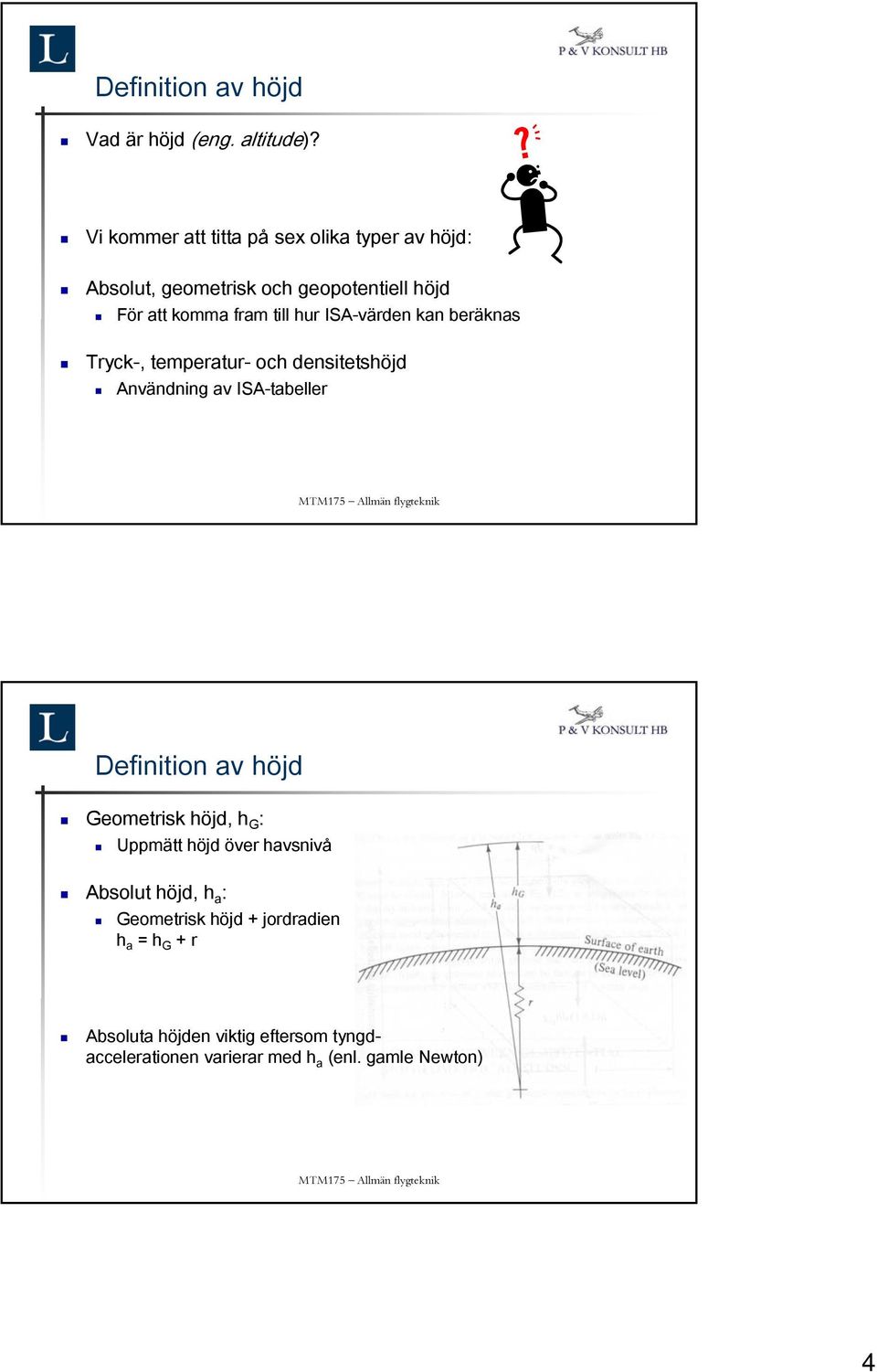 ISA-värden kan beräknas Tryck-, temperatur- och densitetshöjd Användning av ISA-tabeller Definition av höjd Geometrisk