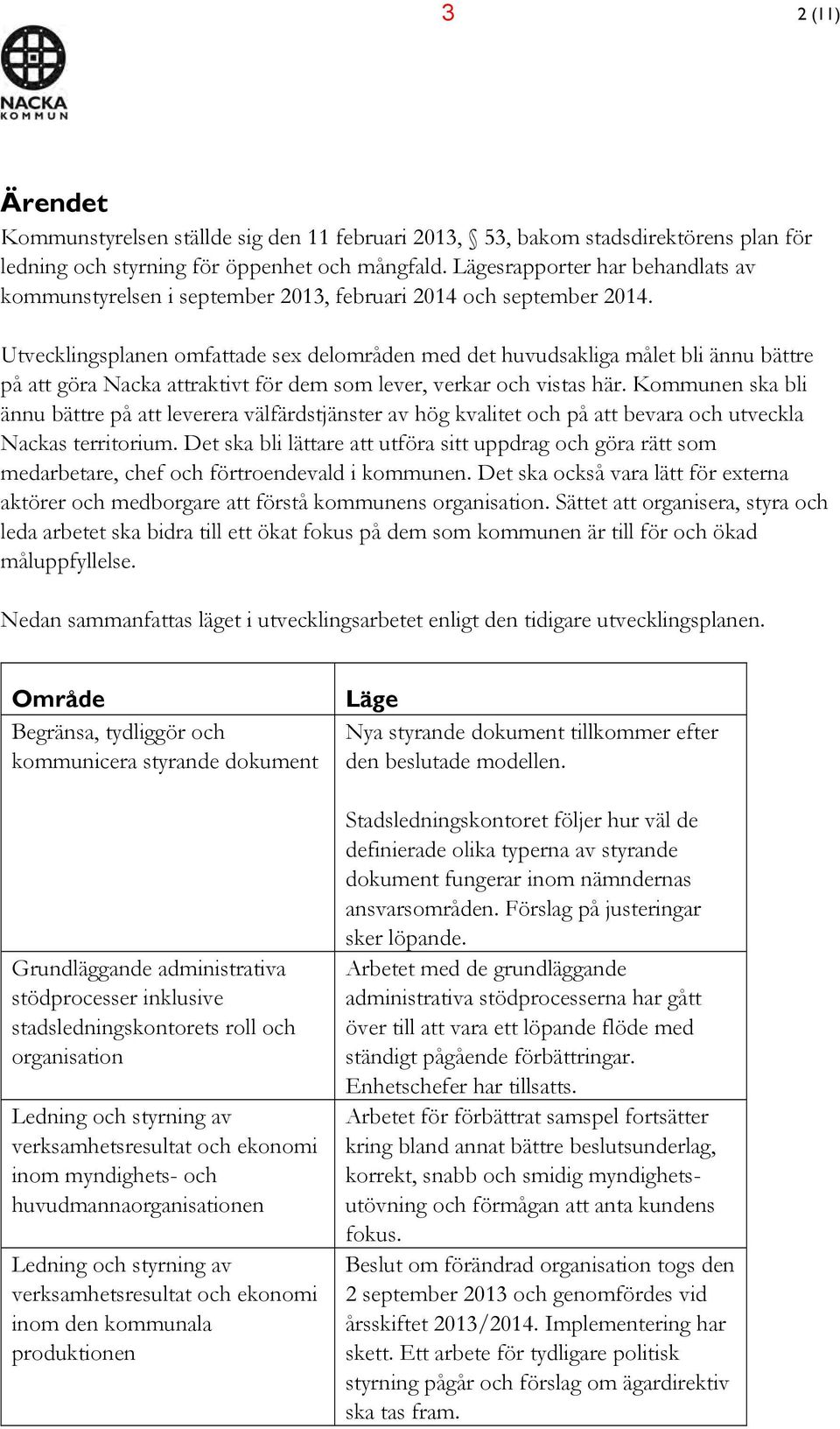 Utvecklingsplanen omfattade sex delområden med det huvudsakliga målet bli ännu bättre på att göra Nacka attraktivt för dem som lever, verkar och vistas här.