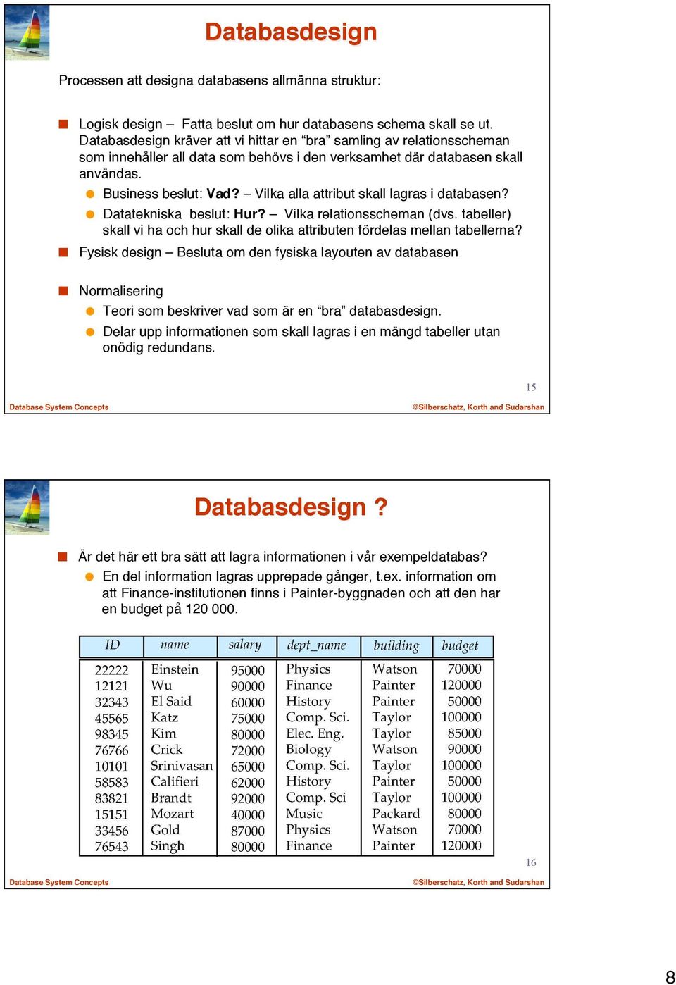Vilka alla attribut skall lagras i databasen? Datatekniska beslut: Hur? Vilka relationsscheman (dvs. tabeller) skall vi ha och hur skall de olika attributen fördelas mellan tabellerna?