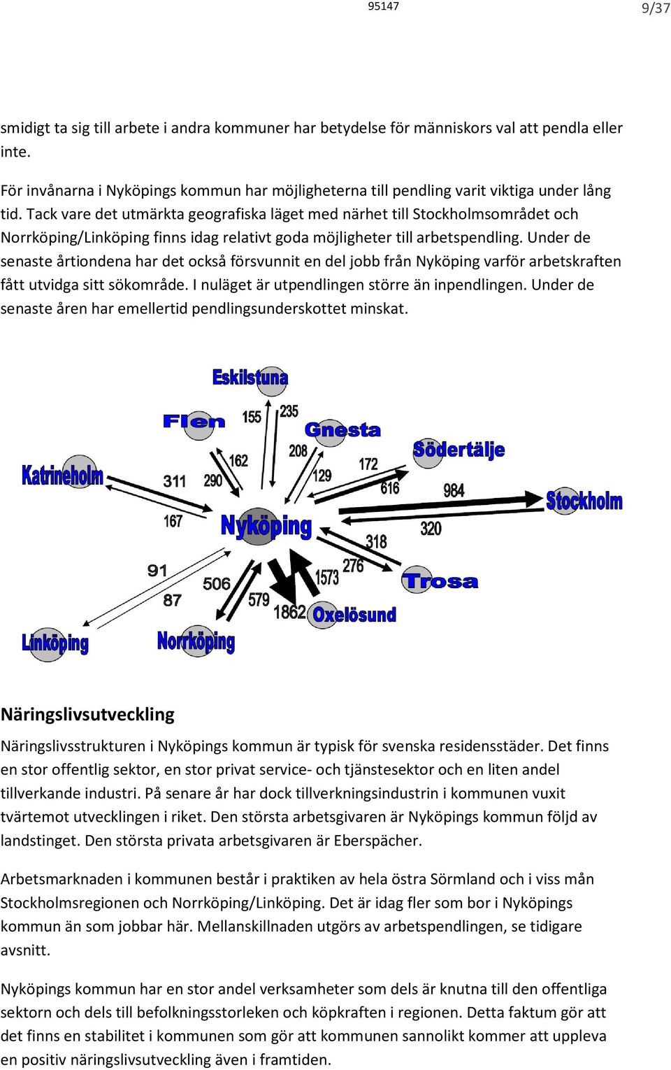 Tack vare det utmärkta geografiska läget med närhet till Stockholmsområdet och Norrköping/Linköping finns idag relativt goda möjligheter till arbetspendling.