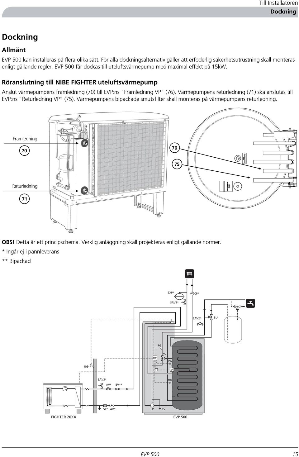 3,9 bar (0,39 MPa) -Beräkningstemp: 100 Köldmediemängd: 2,2 kg Köldtyp: R407C Provtryck, kylsystem: 26 bar (2,6 MPa) Made by NIBE AB, SE-285 21 Markaryd, SWEDEN 95 70 Typ: Fighter 2010-4/8kW Art.nr.