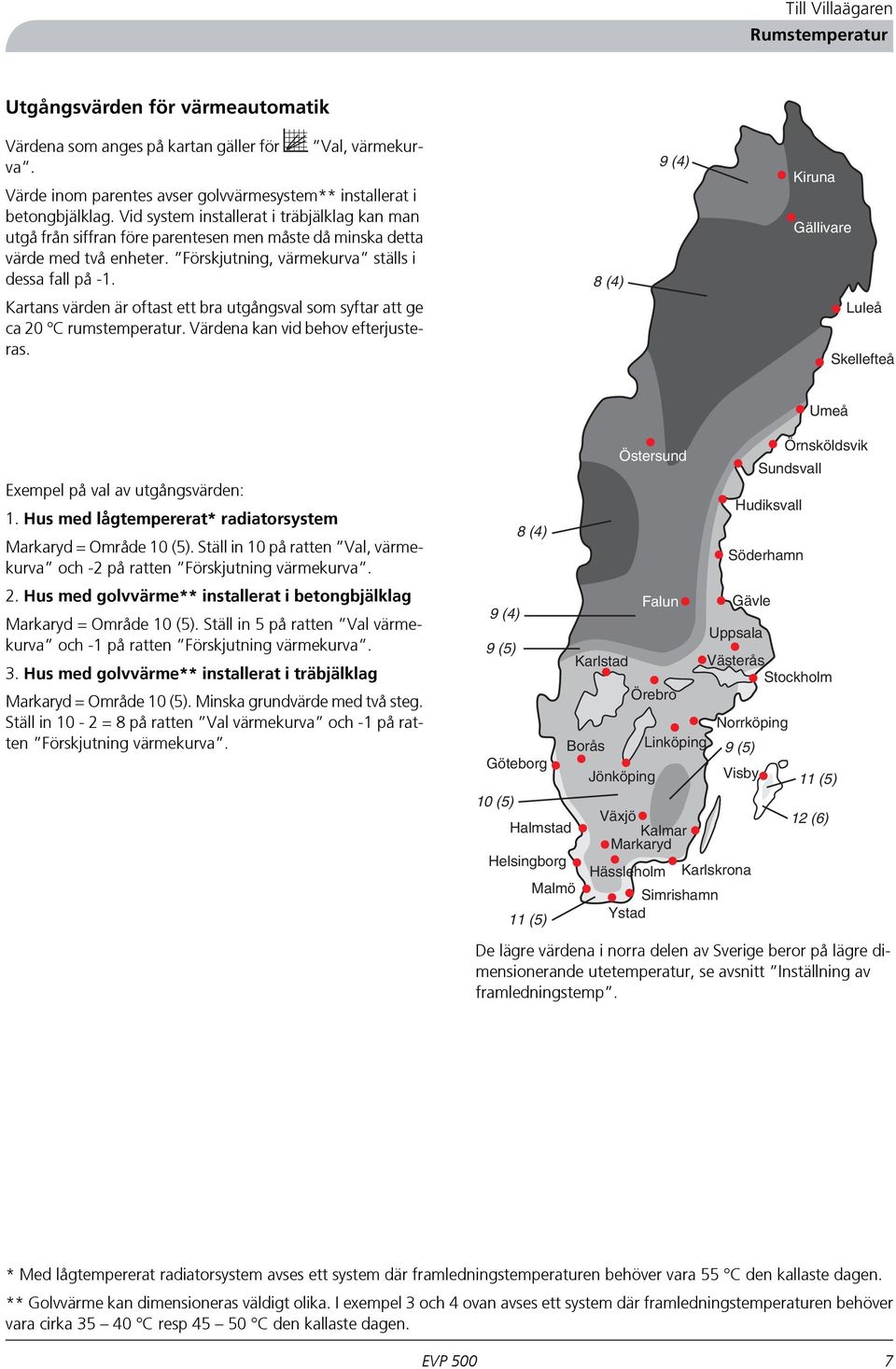 8 (4) 9 (4) Kiruna Gällivare Kartans värden är oftast ett bra utgångsval som syftar att ge ca 20 rumstemperatur. Värdena kan vid behov efterjusteras.
