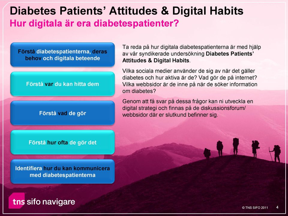 syndikerade undersökning Diabetes Patients Attitudes & Digital Habits. Vilka sociala medier använder de sig av när det gäller diabetes och hur aktiva är de?