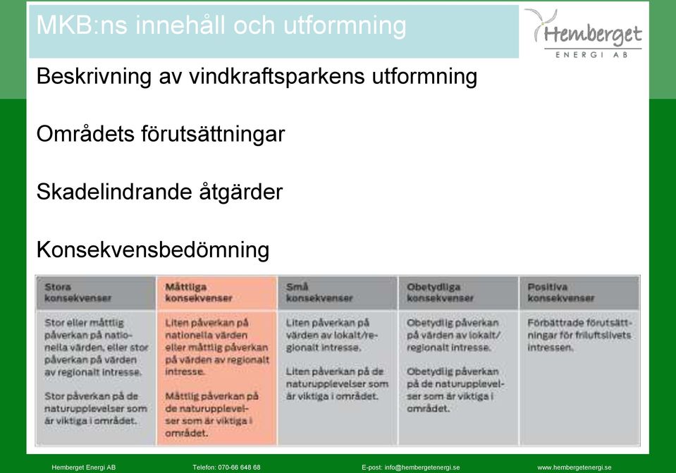 utformning Områdets förutsättningar