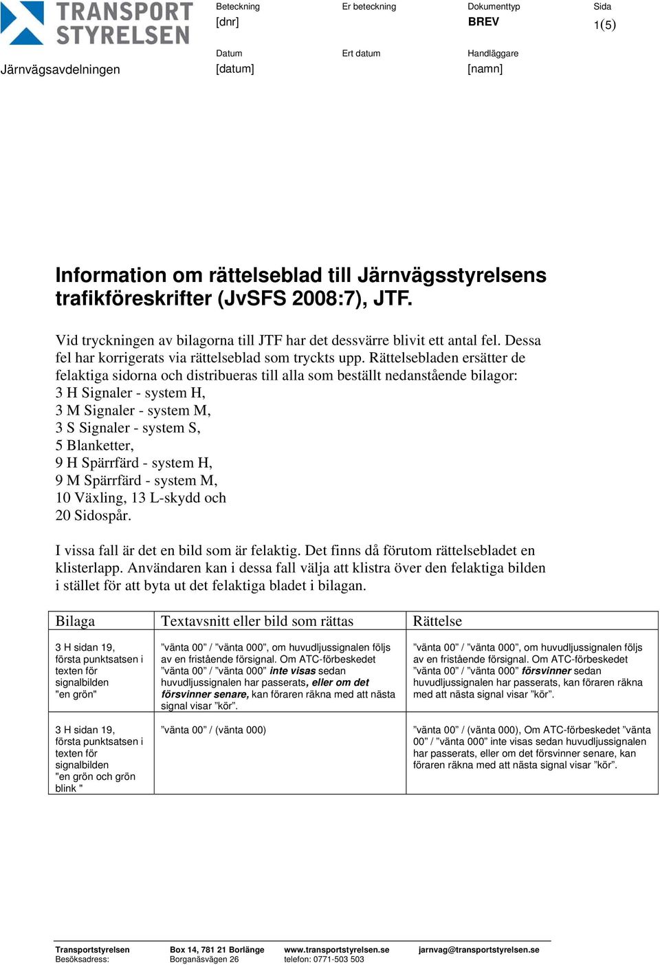 Rättelsebladen ersätter de felaktiga sidorna och distribueras till alla som beställt nedanstående bilagor: 3 H Signaler - system H, 3 M Signaler - system M, 3 S Signaler - system S, 5 Blanketter, 9 H