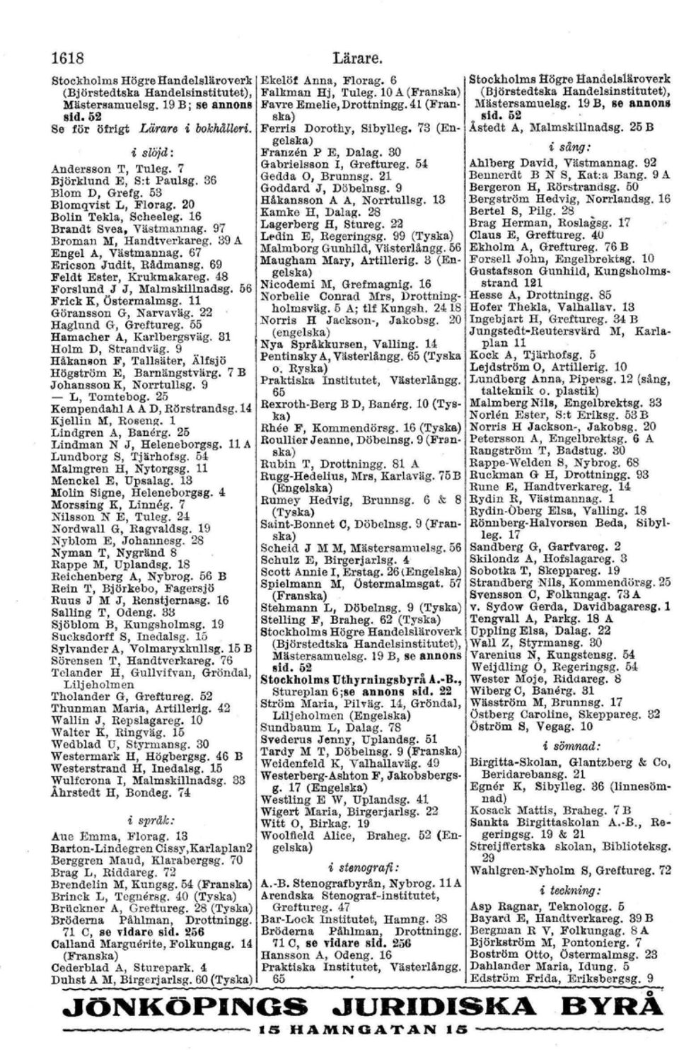 67 Ericson Judit, Rådmansg. 69 Feldt Ester, Krukmakareg. 48 Forslund J J, Malmskillnadsg. 56 Frick K, Östermalmsg. 11 Göransson G, Narvaväg. 22 ' Haglund G, Greftureg. 55 Hamacher A, Karlbergsväg.