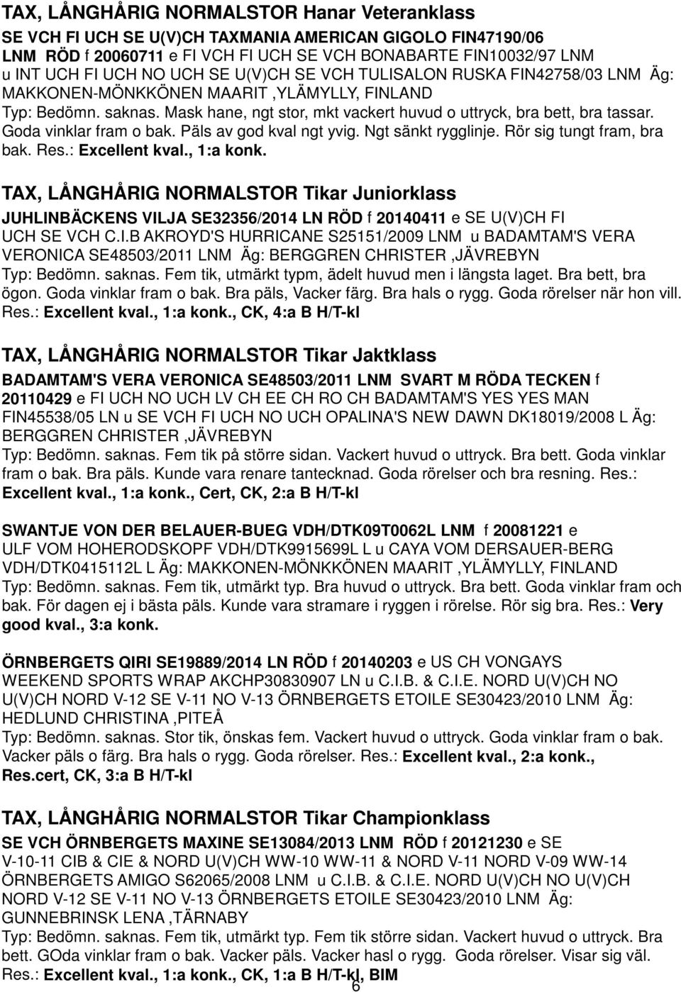 Goda vinklar fram o bak. Päls av god kval ngt yvig. Ngt sänkt rygglinje. Rör sig tungt fram, bra bak. Res.: Excellent kval., 1:a konk.