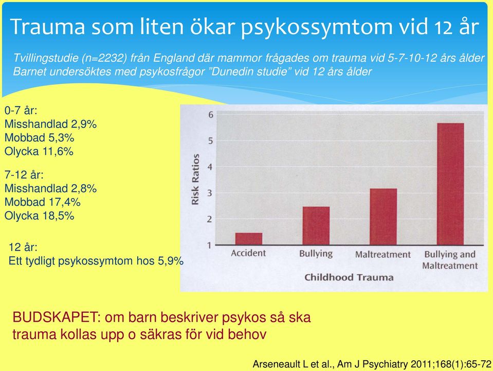 5,3% Olycka 11,6% 7-12 år: Misshandlad 2,8% Mobbad 17,4% Olycka 18,5% 12 år: Ett tydligt psykossymtom hos 5,9% BUDSKAPET: