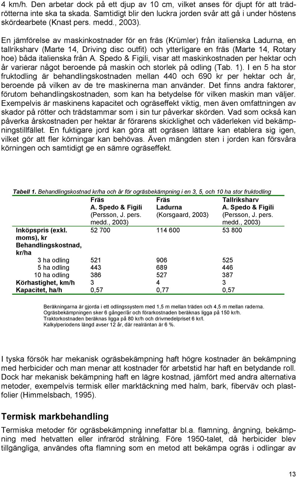 En jämförelse av maskinkostnader för en fräs (Krümler) från italienska Ladurna, en tallriksharv (Marte 14, Driving disc outfit) och ytterligare en fräs (Marte 14, Rotary hoe) båda italienska från A.