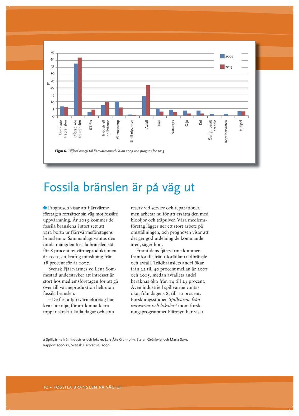 Fossila bränslen är på väg ut Prognosen visar att fjärrvärmeföretagen fortsätter sin väg mot fossilfri uppvärmning.