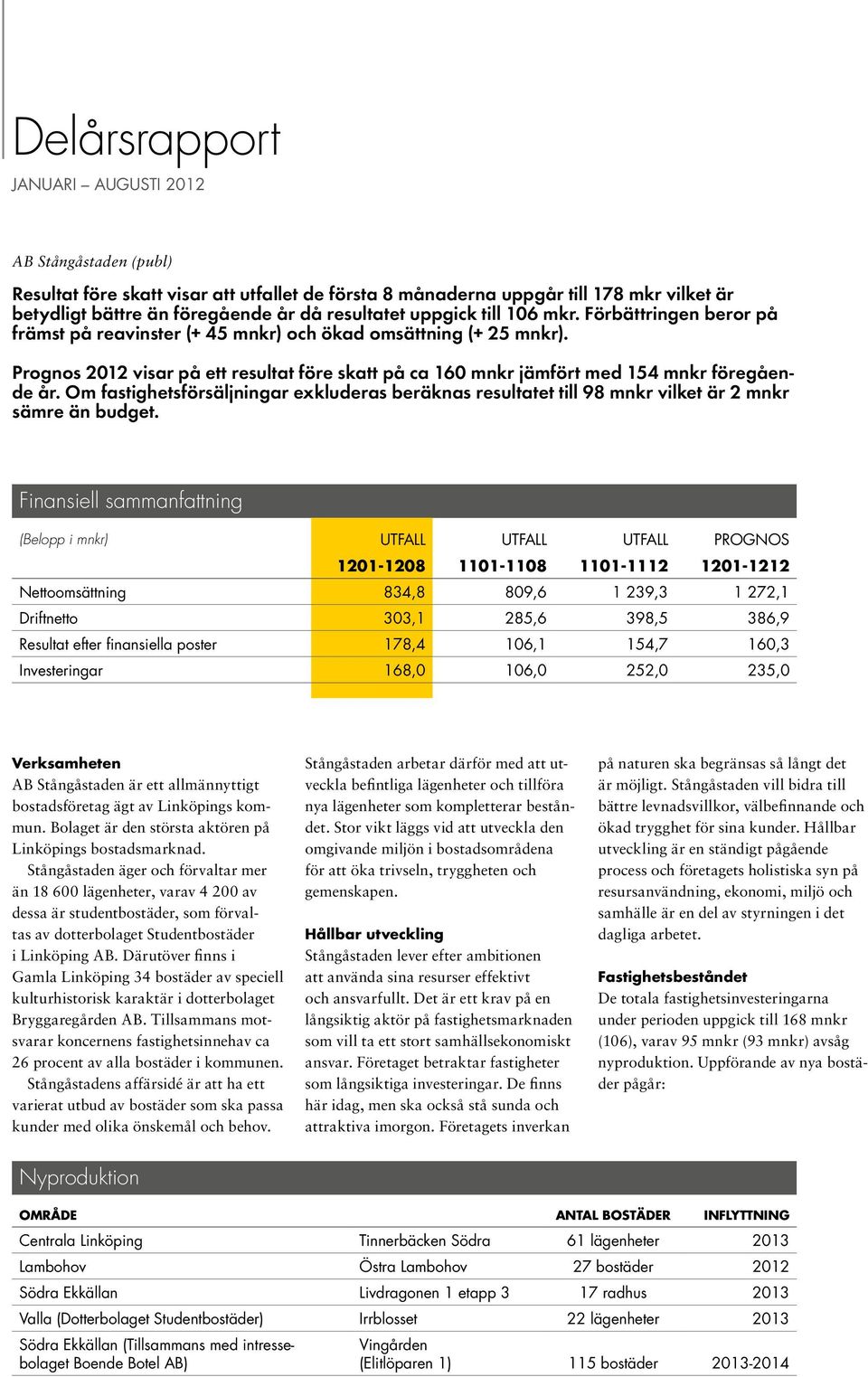 Prognos 212 visar på ett resultat före skatt på ca 16 mnkr jämfört med 154 mnkr föregående år. Om fastighetsförsäljningar exkluderas beräknas resultatet till 98 mnkr vilket är 2 mnkr sämre än budget.