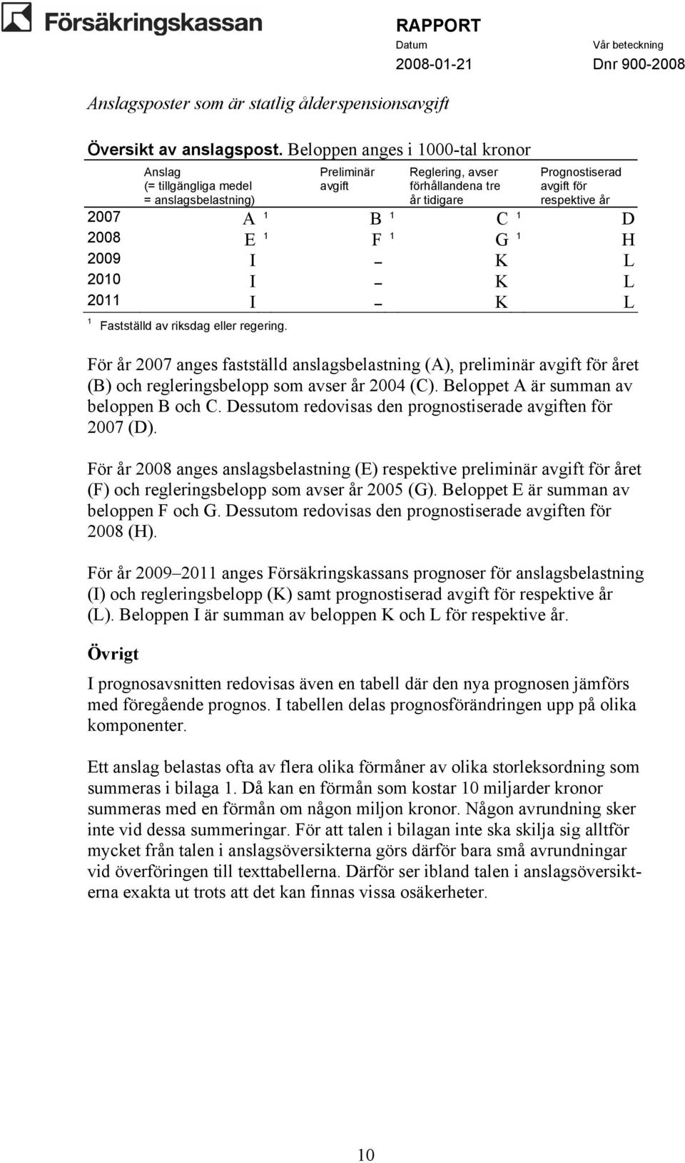 E 1 F 1 G 1 H 2009 I K L 2010 I K L 2011 I K L 1 Fastställd av riksdag eller regering.