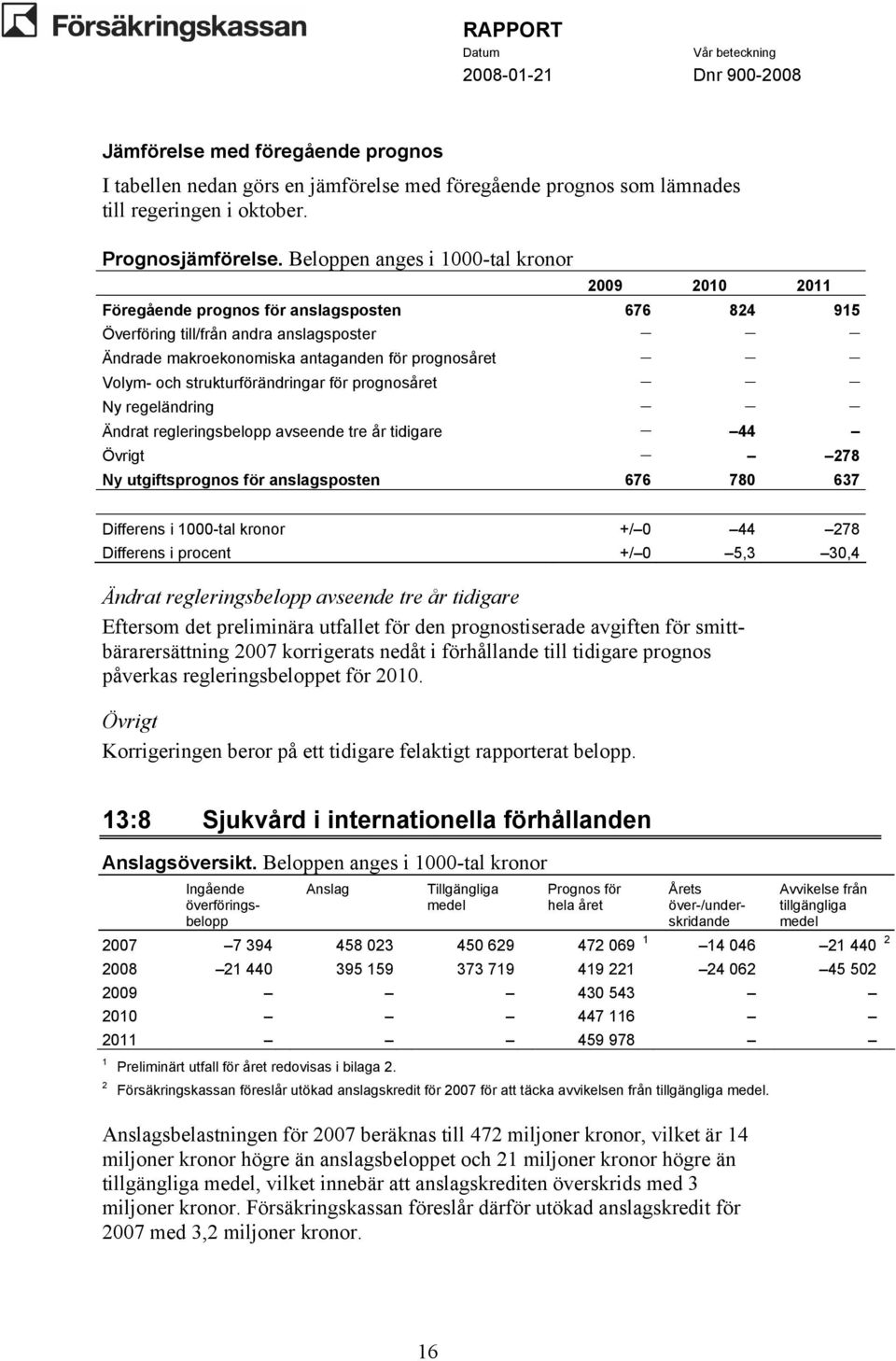 strukturförändringar för prognosåret Ny regeländring Ändrat regleringsbelopp avseende tre år tidigare 44 Övrigt 278 Ny utgiftsprognos för anslagsposten 676 780 637 Differens i 1000-tal kronor +/ 0 44