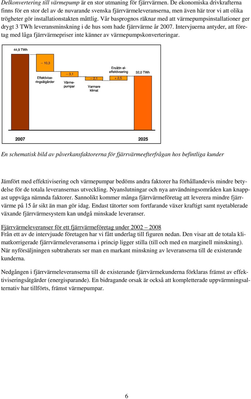 Vår basprognos räknar med att värmepumpsinstallationer ger drygt 3 TWh leveransminskning i de hus som hade fjärrvärme år 2007.