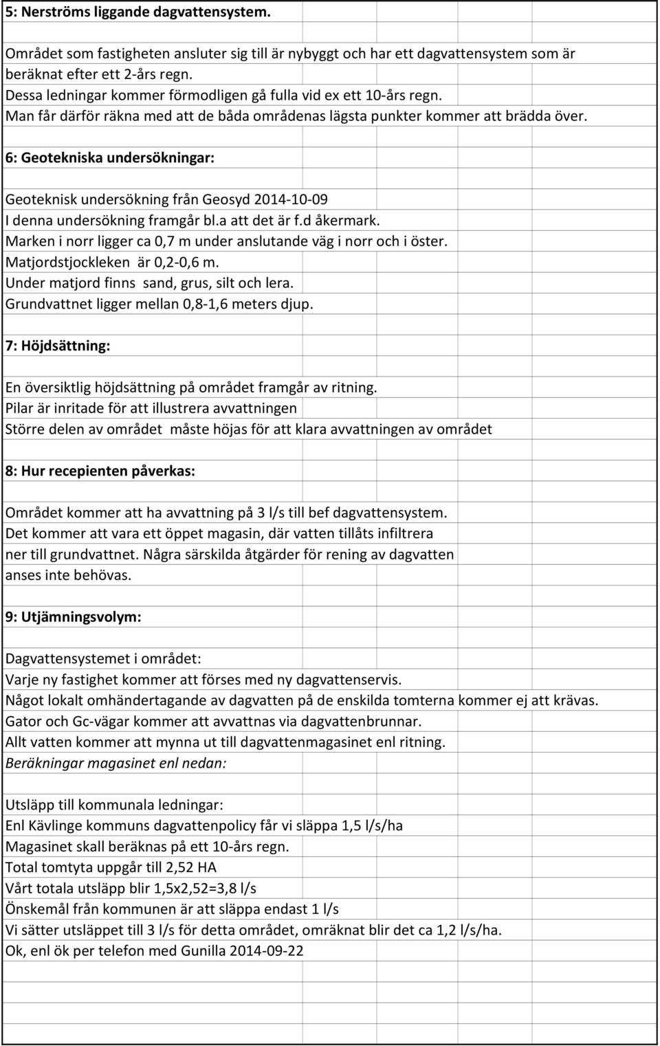 6: Geotekniska undersökningar: Geoteknisk undersökning från Geosyd 2014-10-09 I denna undersökning framgår bl.a att det är f.d åkermark.
