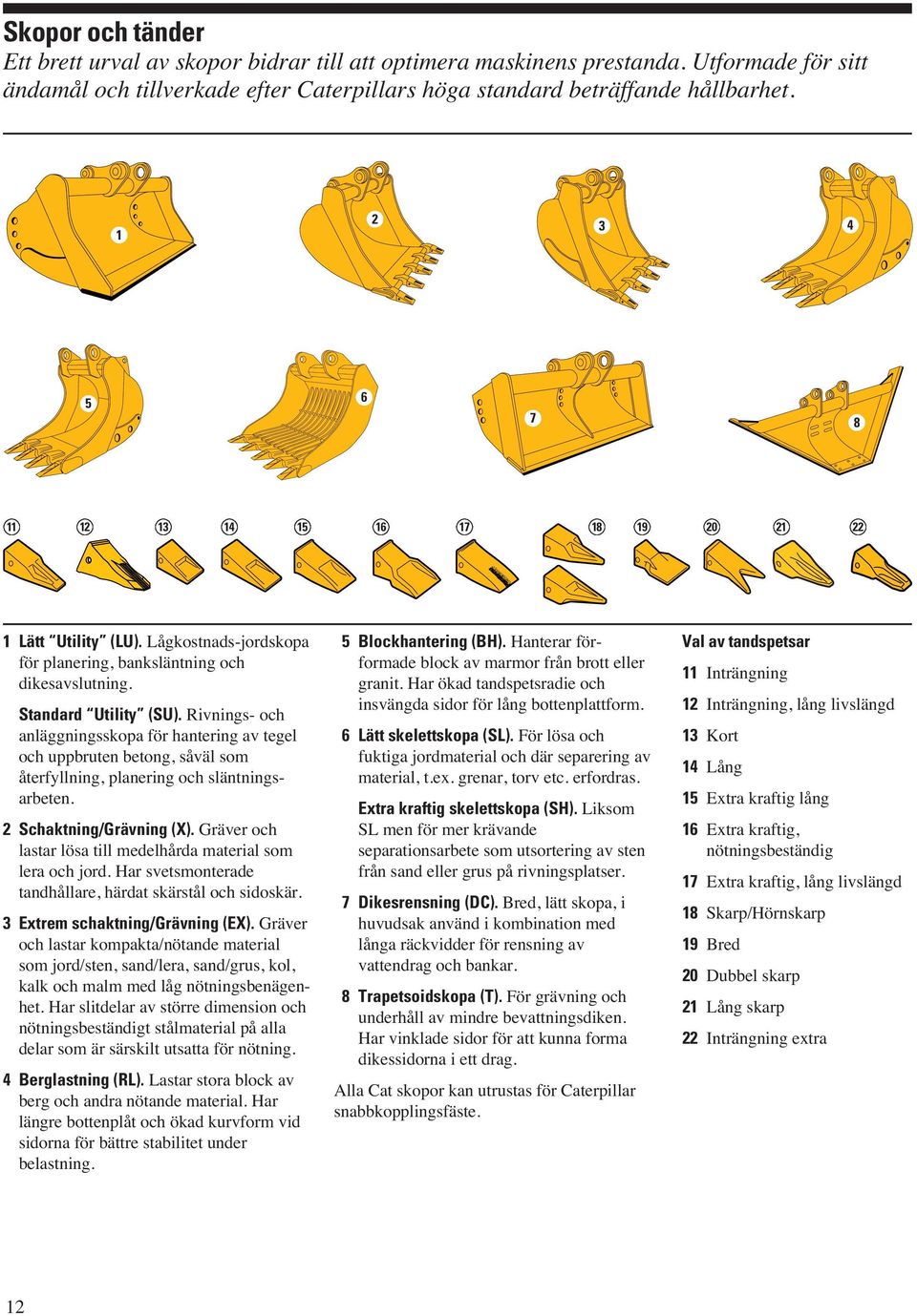 Rivnings- och anläggningsskopa för hantering av tegel och uppbruten betong, såväl som återfyllning, planering och släntningsarbeten. 2 Schaktning/Grävning (X).